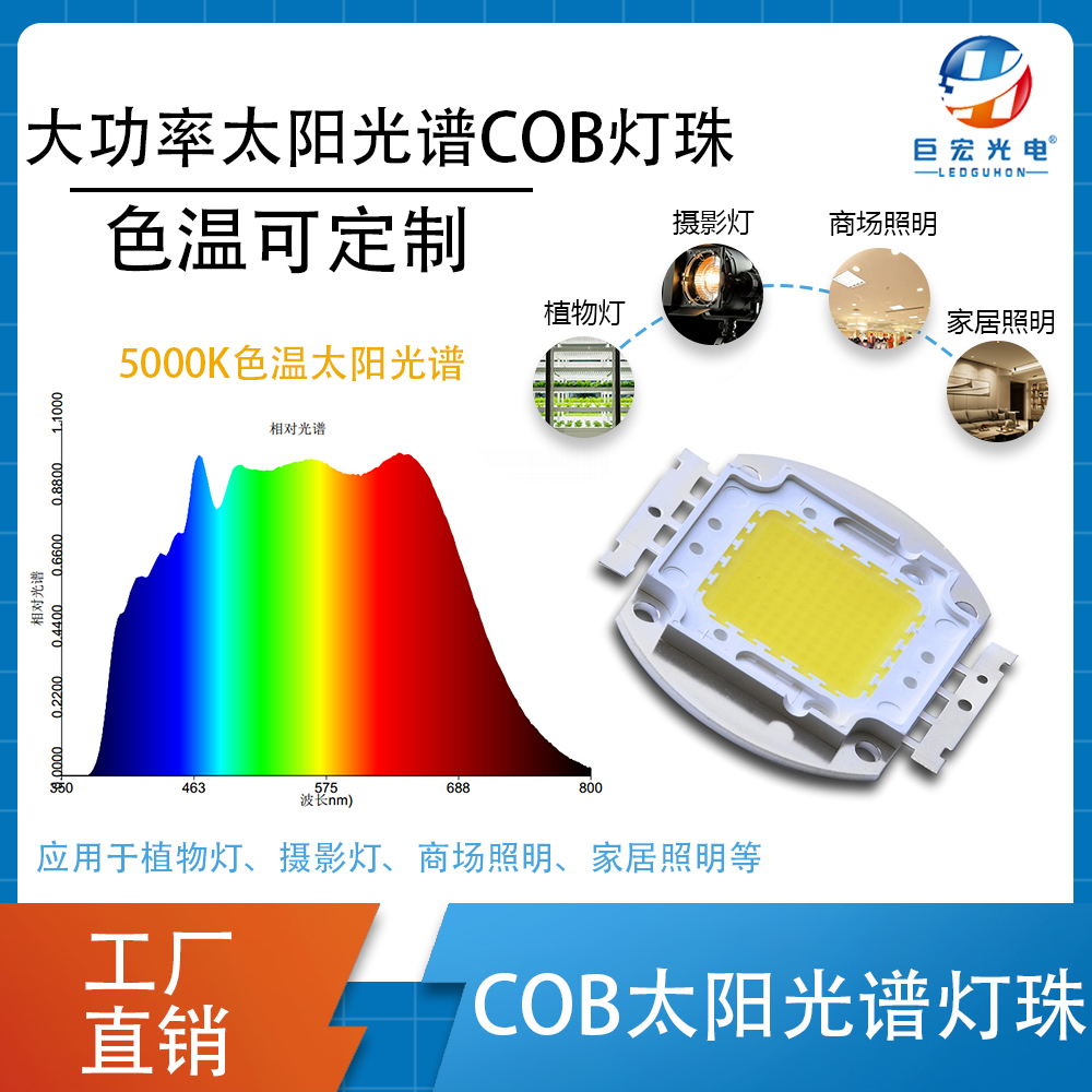 产品图