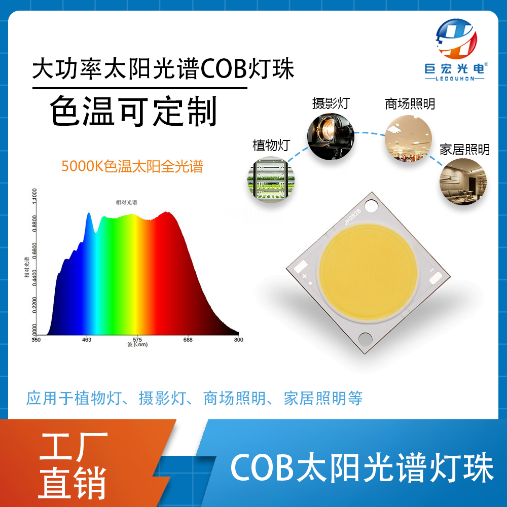 产品图